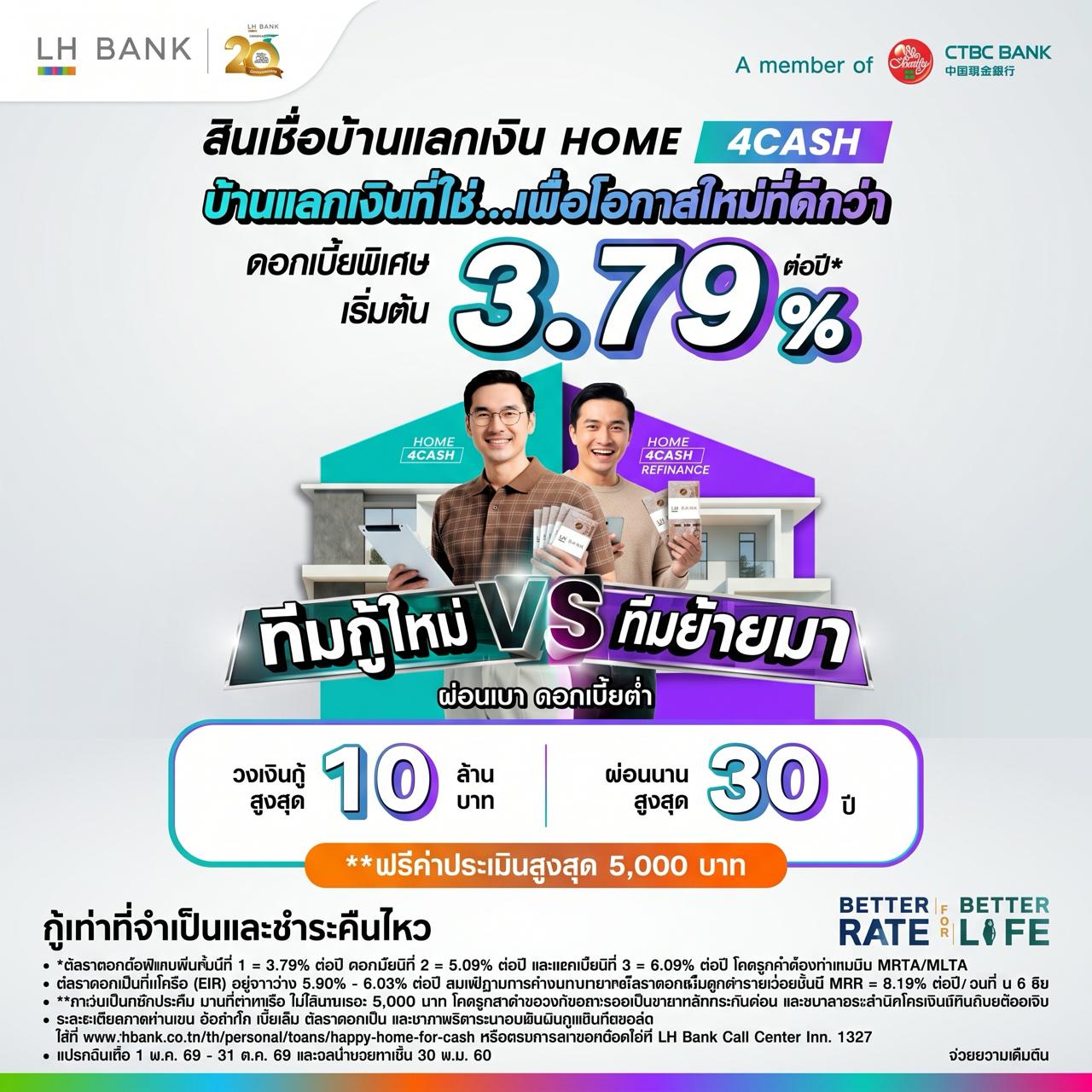 LH Bank บ้านแลกเงิน