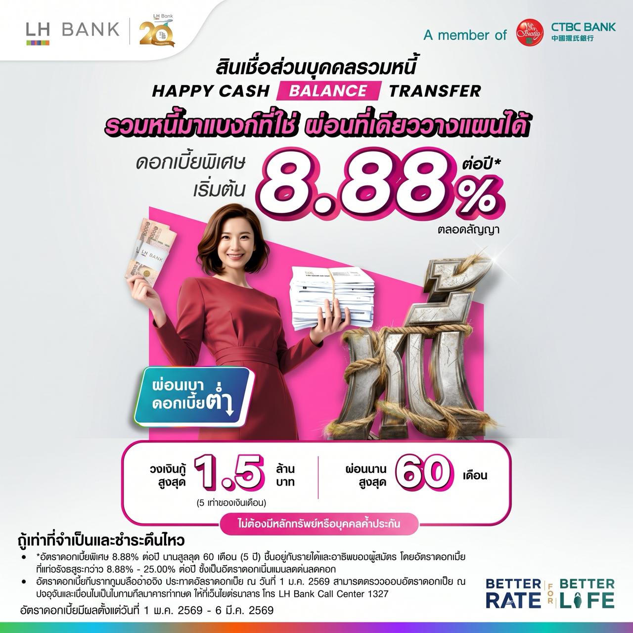 LH Bank สินเชื่อส่วนบุคคล
